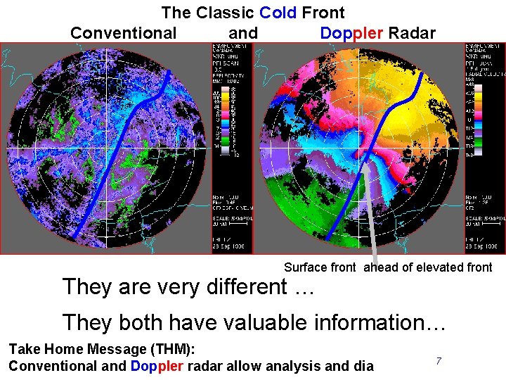 The Classic Cold Front Conventional and Doppler Radar Surface front ahead of elevated front