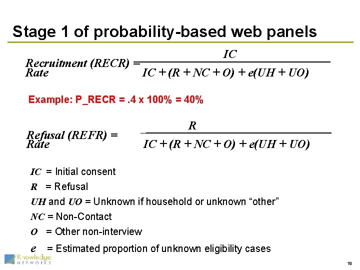 Stage 1 of probability-based web panels IC Recruitment (RECR) = Rate IC + (R