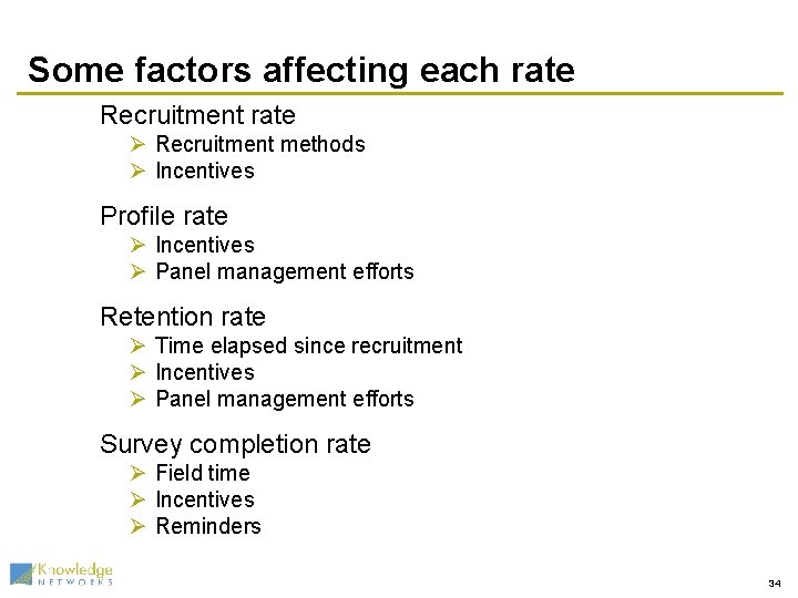 Some factors affecting each rate Recruitment rate Ø Recruitment methods Ø Incentives Profile rate