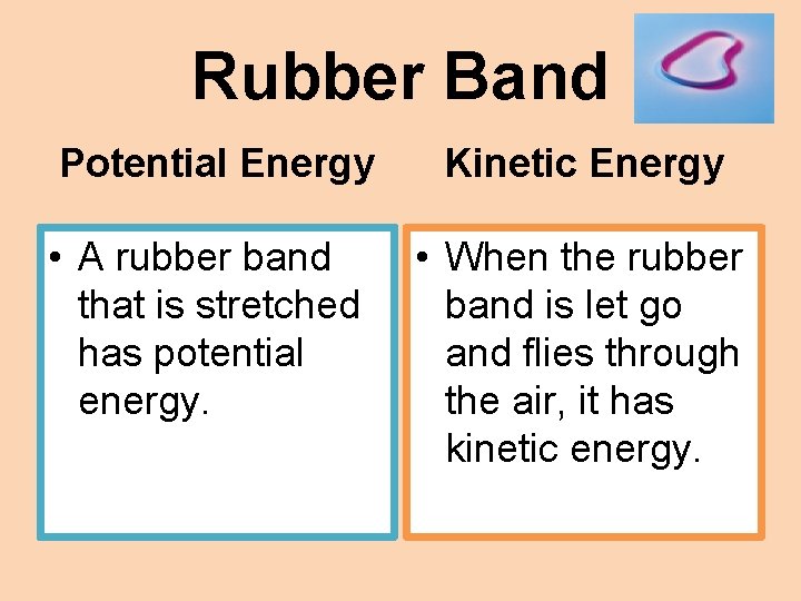 Rubber Band Potential Energy • A rubber band that is stretched has potential energy.