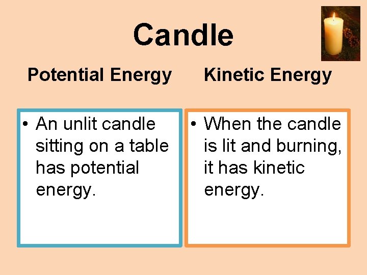 Candle Potential Energy Kinetic Energy • An unlit candle sitting on a table has