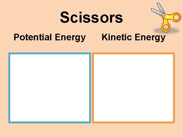Scissors Potential Energy Kinetic Energy 