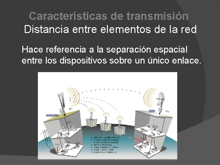 Características de transmisión Distancia entre elementos de la red Hace referencia a la separación