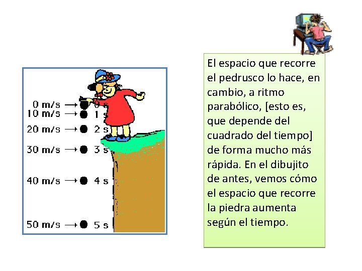 El espacio que recorre el pedrusco lo hace, en cambio, a ritmo parabólico, [esto