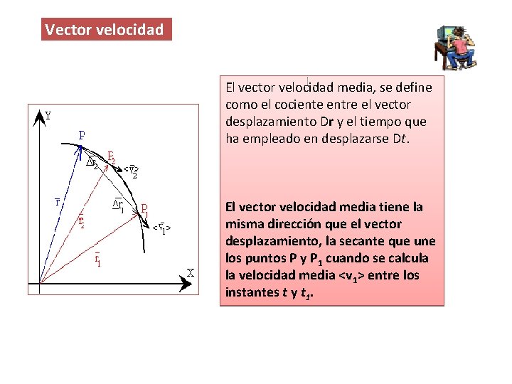 Vector velocidad El vector velocidad media, se define como el cociente entre el vector
