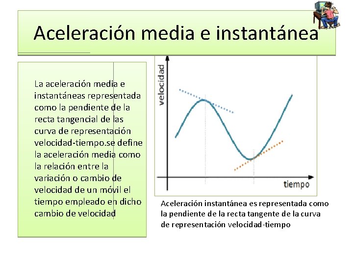 Aceleración media e instantánea La aceleración media e instantáneas representada como la pendiente de