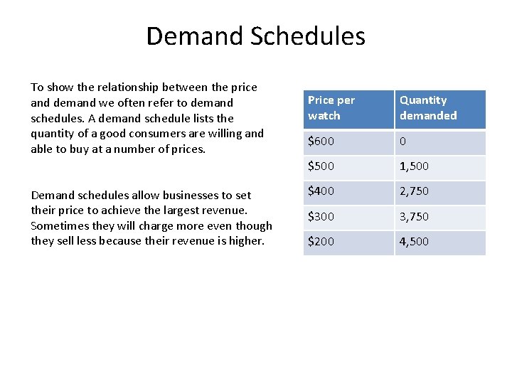 Demand Schedules To show the relationship between the price and demand we often refer