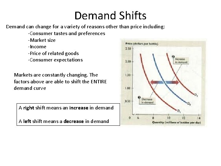 Demand Shifts Demand can change for a variety of reasons other than price including: