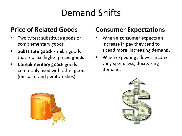 Demand Shifts Price of Related Goods Consumer Expectations • Two types: substitute goods or