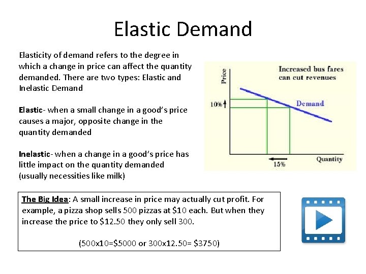 Elastic Demand Elasticity of demand refers to the degree in which a change in
