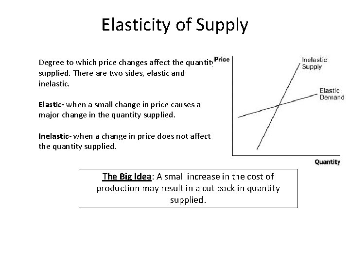 Elasticity of Supply Degree to which price changes affect the quantity supplied. There are
