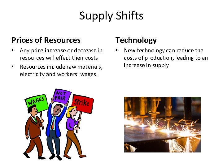 Supply Shifts Prices of Resources Technology • Any price increase or decrease in resources