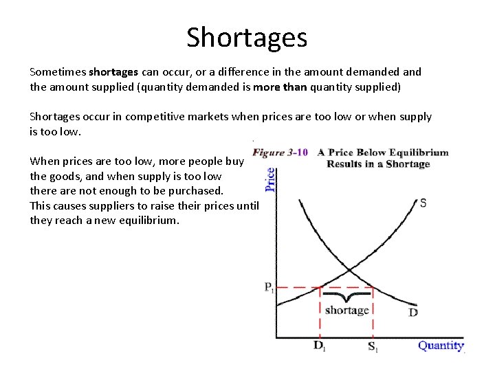 Shortages Sometimes shortages can occur, or a difference in the amount demanded and the