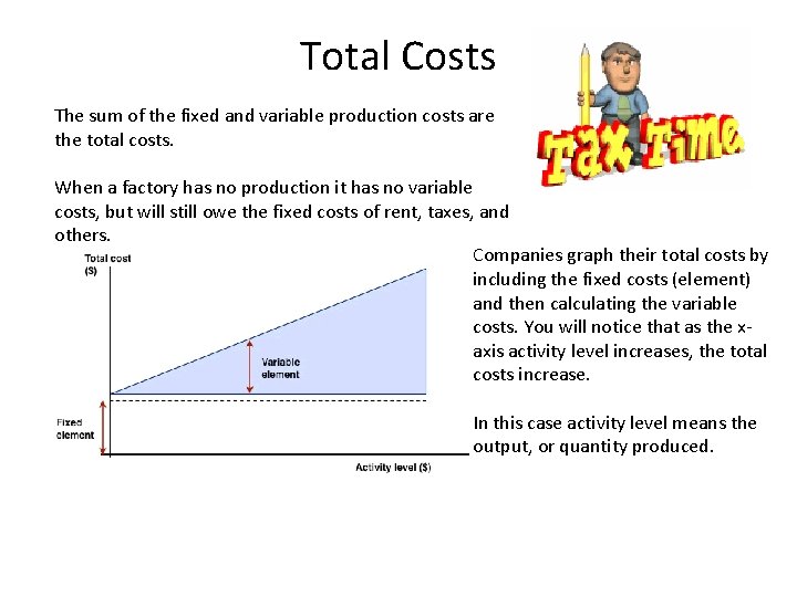 Total Costs The sum of the fixed and variable production costs are the total