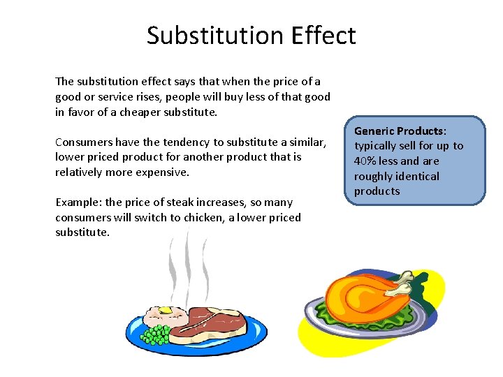 Substitution Effect The substitution effect says that when the price of a good or