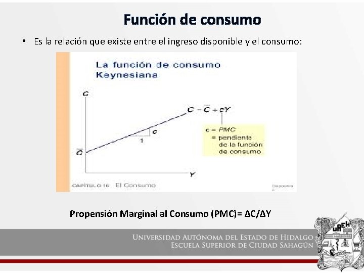 Función de consumo • Es la relación que existe entre el ingreso disponible y