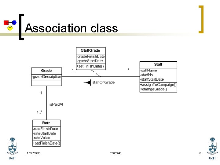 Association class 11/22/2020 CSC 340 8 