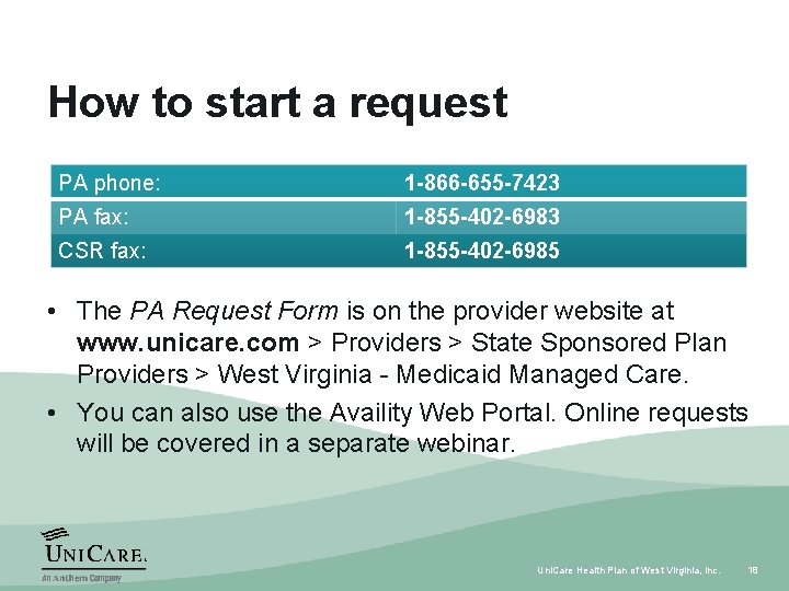 How to start a request PA phone: 1 -866 -655 -7423 PA fax: 1