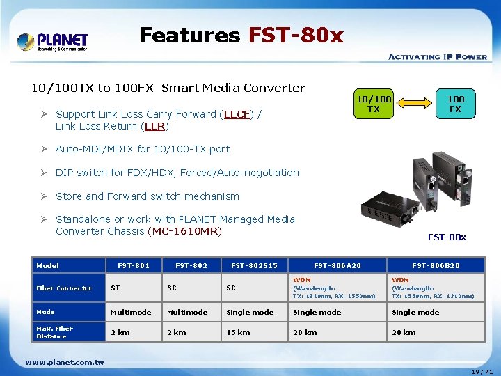 Features FST-80 x 10/100 TX to 100 FX Smart Media Converter 100 FX 10/100