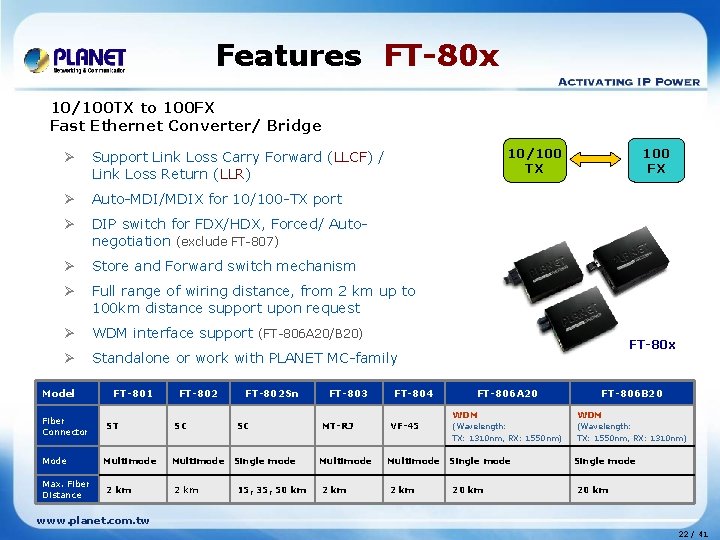 Features FT-80 x 10/100 TX to 100 FX Fast Ethernet Converter/ Bridge Support Link