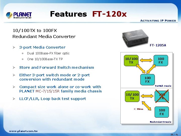Features FT-120 x 10/100 TX to 100 FX Redundant Media Converter Ø l Dual