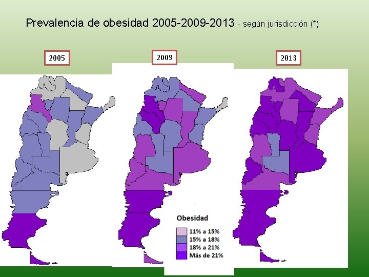 Prevalencia de obesidad 2005 -2009 -2013 - según jurisdicción (*) 2005 2009 2013 