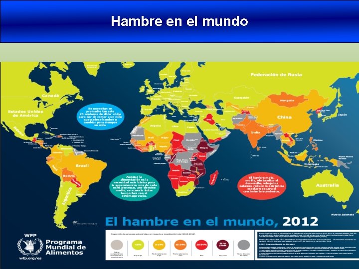 Hambre en el mundo 