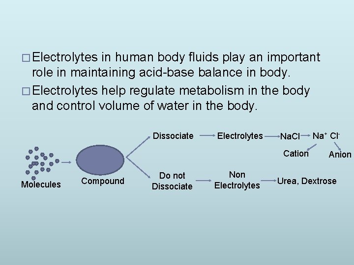 � Electrolytes in human body fluids play an important role in maintaining acid-base balance
