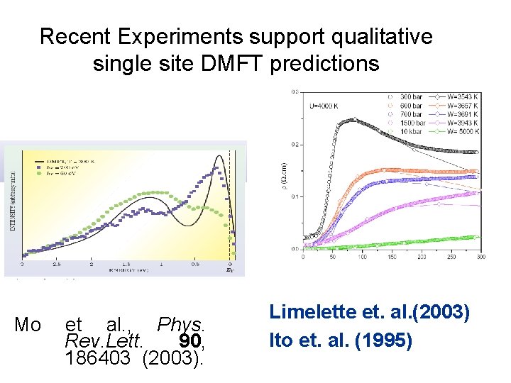 Recent Experiments support qualitative single site DMFT predictions Mo et al. , Phys. Rev.