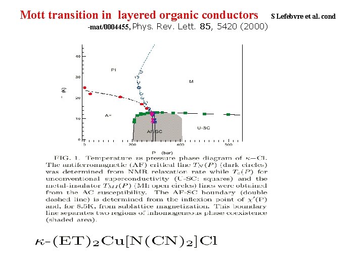Mott transition in layered organic conductors -mat/0004455, Phys. Rev. Lett. 85, 5420 (2000) S Mott transition in layered organic conductors -mat/0004455, Phys. Rev. Lett. 85, 5420 (2000) S
