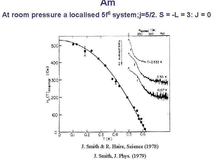 Am At room pressure a localised 5 f 6 system; j=5/2. S = -L
