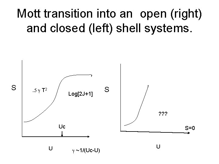 Mott transition into an open (right) and closed (left) shell systems. S . 5