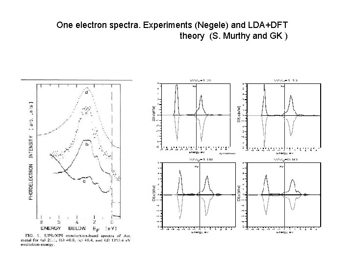 One electron spectra. Experiments (Negele) and LDA+DFT theory (S. Murthy and GK ) 