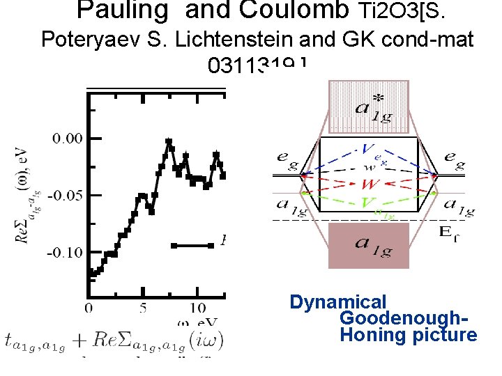 Pauling and Coulomb Ti 2 O 3[S. Poteryaev S. Lichtenstein and GK cond-mat 0311319