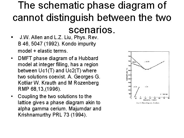 The schematic phase diagram of cannot distinguish between the two scenarios. • J. W.