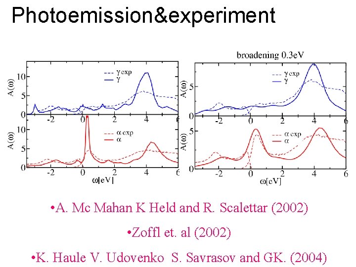 Photoemission&experiment • A. Mc Mahan K Held and R. Scalettar (2002) • Zoffl et.