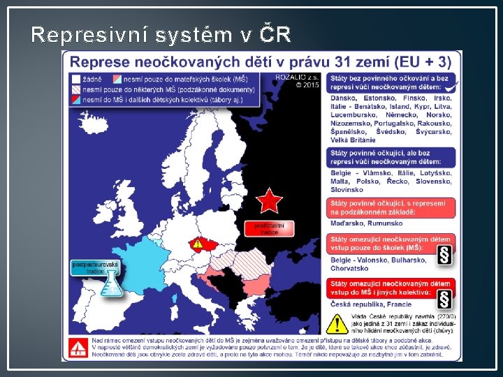 Represivní systém v ČR 