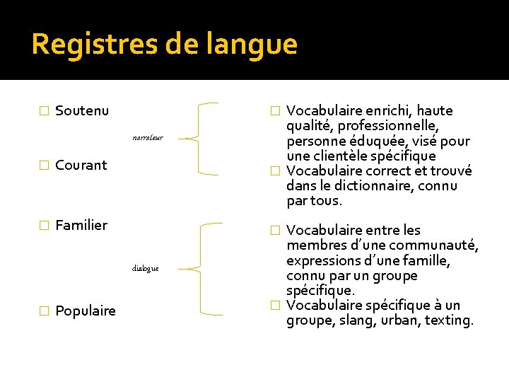 Registres de langue � Soutenu narrateur � Courant � Familier Populaire Vocabulaire entre les