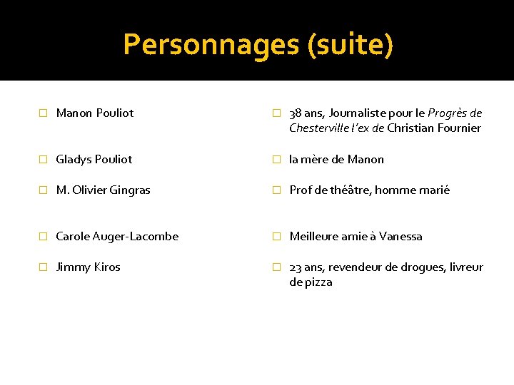 Personnages (suite) � Manon Pouliot � 38 ans, Journaliste pour le Progrès de Chesterville