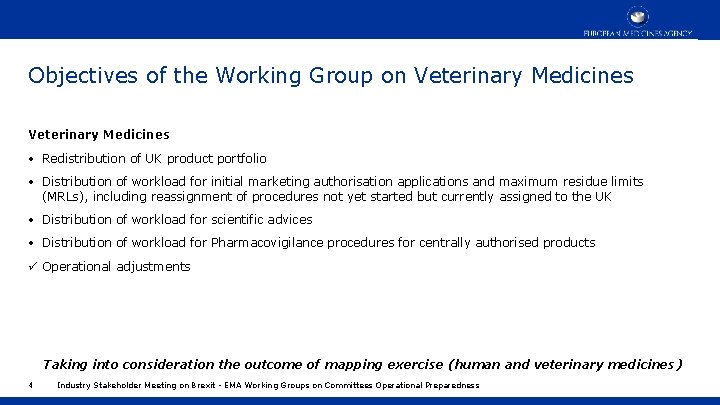 Objectives of the Working Group on Veterinary Medicines • Redistribution of UK product portfolio
