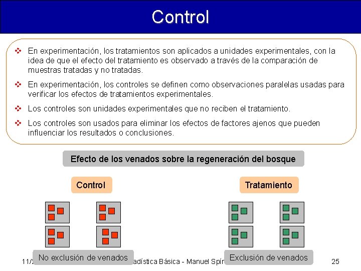Control v En experimentación, los tratamientos son aplicados a unidades experimentales, con la idea