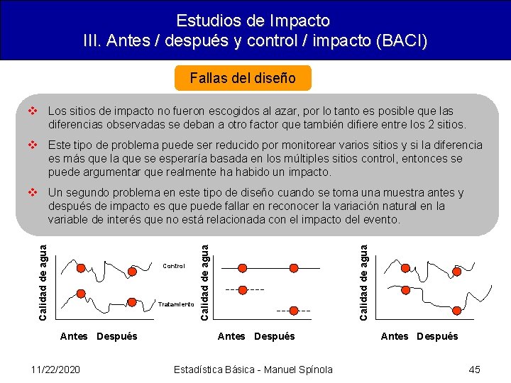 Estudios de Impacto III. Antes / después y control / impacto (BACI) Fallas del
