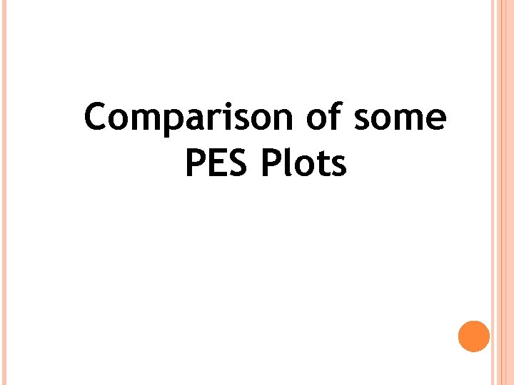 Comparison of some PES Plots 