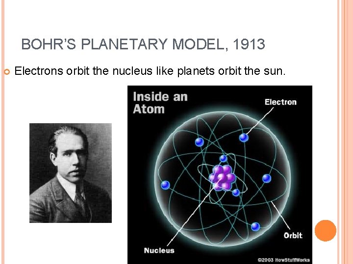 BOHR’S PLANETARY MODEL, 1913 Electrons orbit the nucleus like planets orbit the sun. 