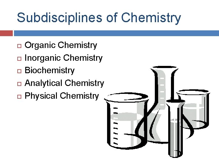 Subdisciplines of Chemistry Organic Chemistry Inorganic Chemistry Biochemistry Analytical Chemistry Physical Chemistry 