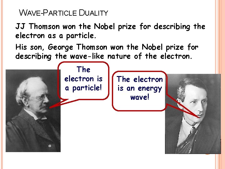 WAVE-PARTICLE DUALITY JJ Thomson won the Nobel prize for describing the electron as a