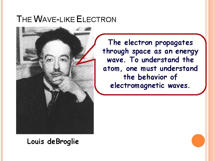 THE WAVE-LIKE ELECTRON The electron propagates through space as an energy wave. To understand