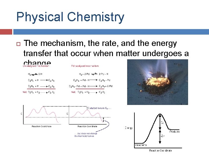 Physical Chemistry The mechanism, the rate, and the energy transfer that occur when matter