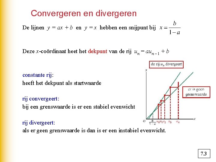 Convergeren en divergeren De lijnen y = ax + b en y = x