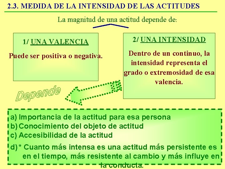 2. 3. MEDIDA DE LA INTENSIDAD DE LAS ACTITUDES La magnitud de una actitud